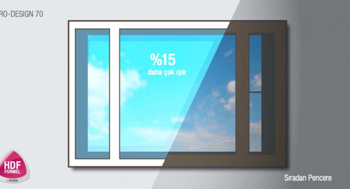 Rehau Euro Design 70